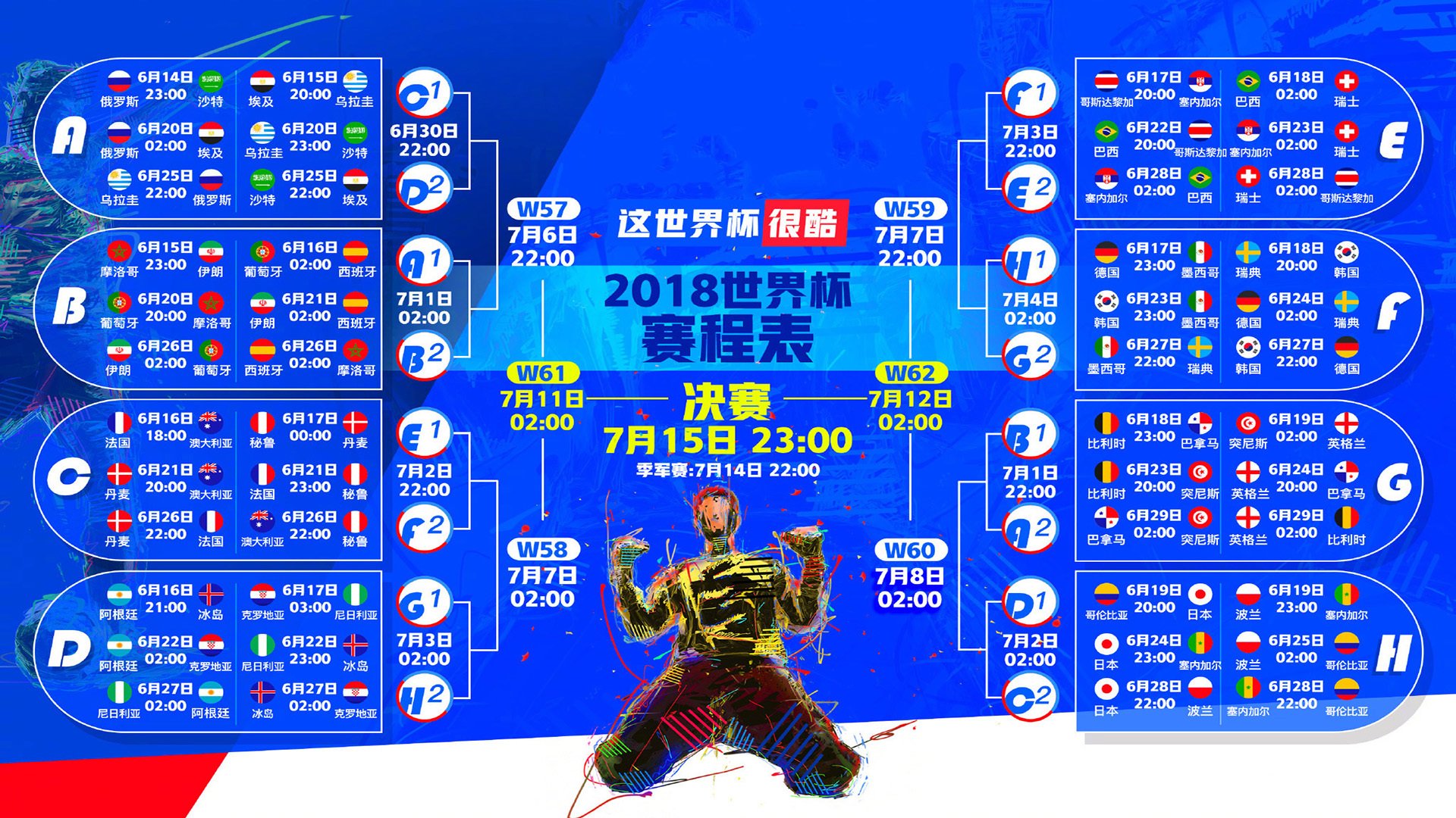 NBA选秀乐透抽签结果出炉 状元热门或改写联盟格局